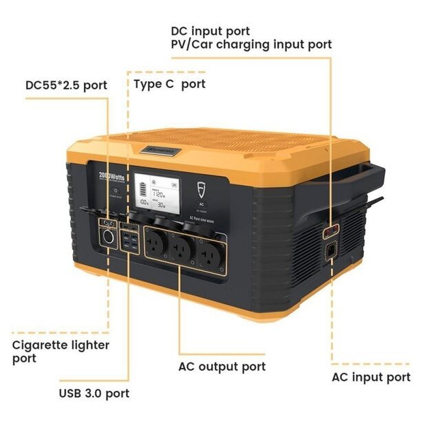 Mobilus elektros šaltinis POWERSEC 2000W PORTABLE POWER STATION